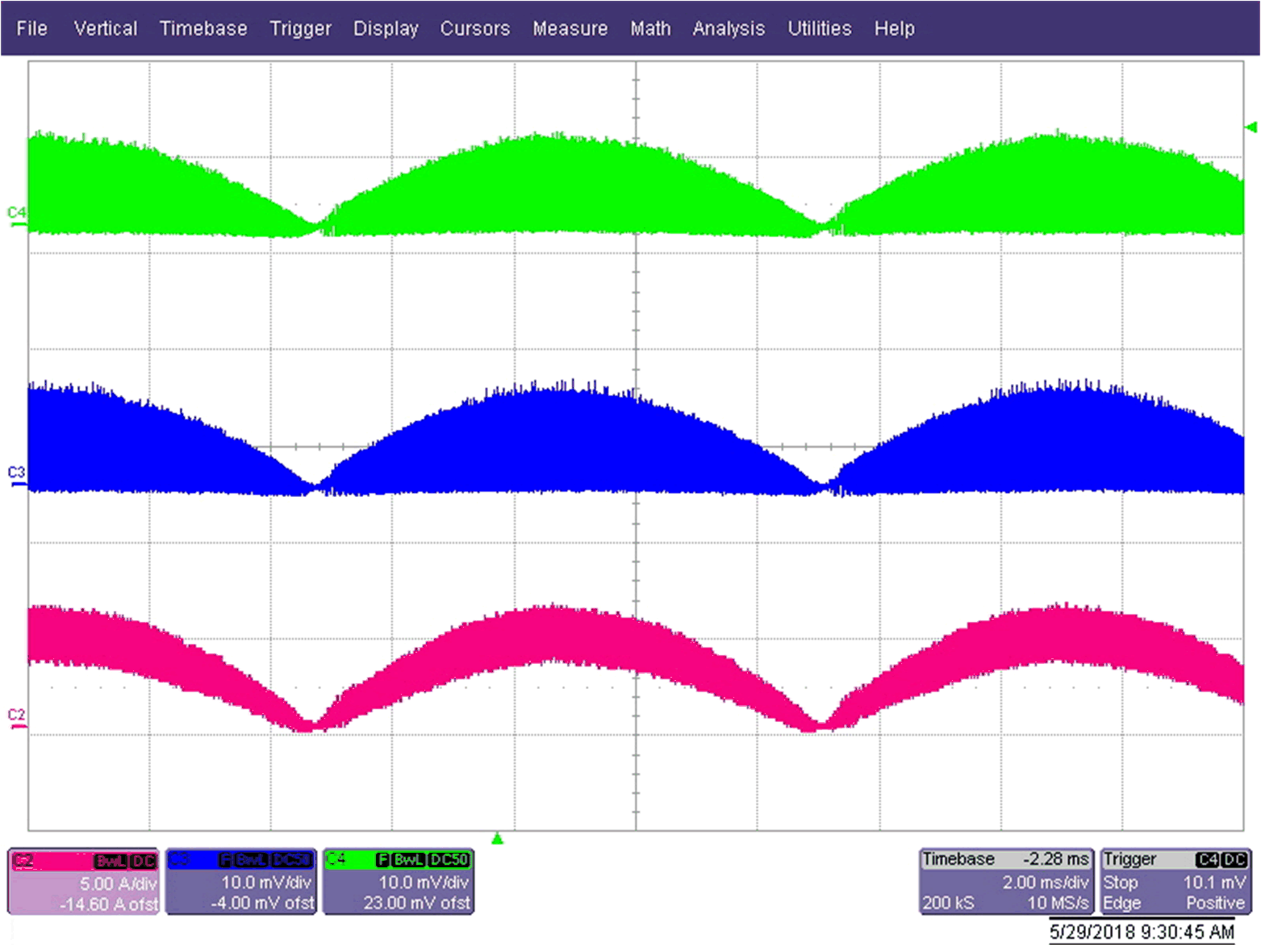 UCC28065 InductorCurrents 85Vrms 300W.gif